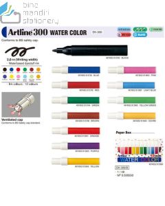 Brosur gambar alat tulis sekolah Spidol Liquid Non Permanen Bullet Style Artline EK-300/B Water Colour