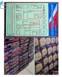 Katalog stationery Tom & Jerry Label Polos 100 Stiker Kertas dan gambarnya